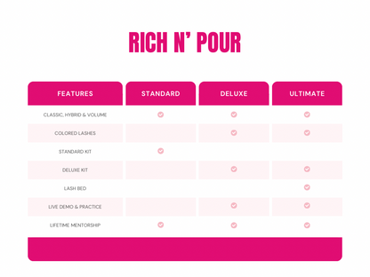 Rich ‘N Pour - Lash Training